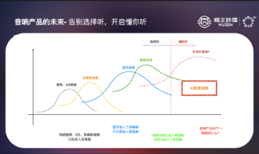 ؈10TH(chung)AIǻ 